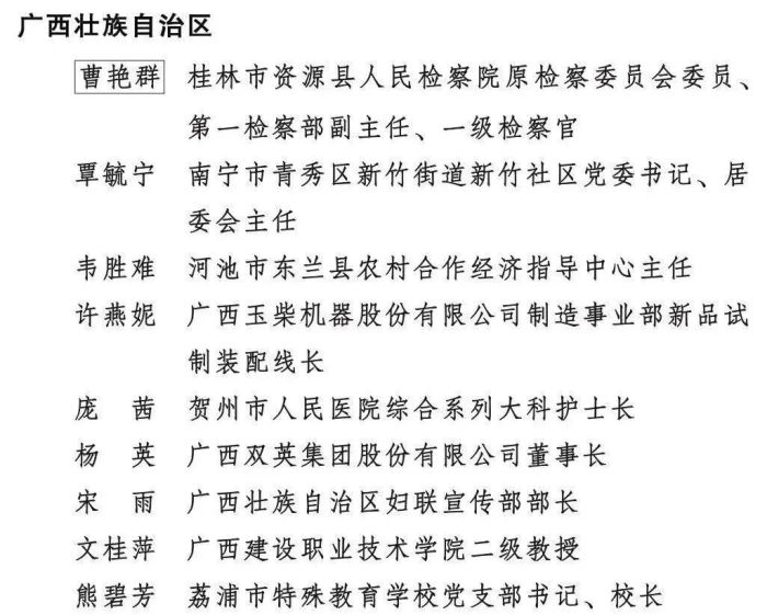 全国表彰！广西9人和6个集体上榜！