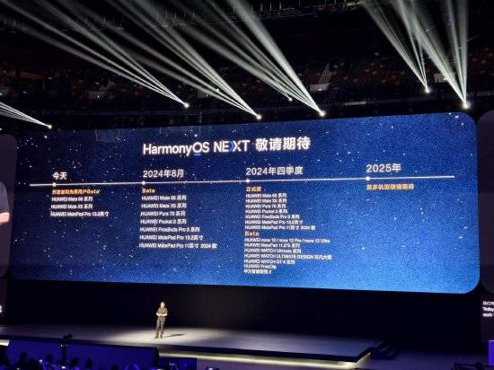 余承东：HarmonyOSNEXT今年8月启动针对消费者Beta，第四季度大规模商用