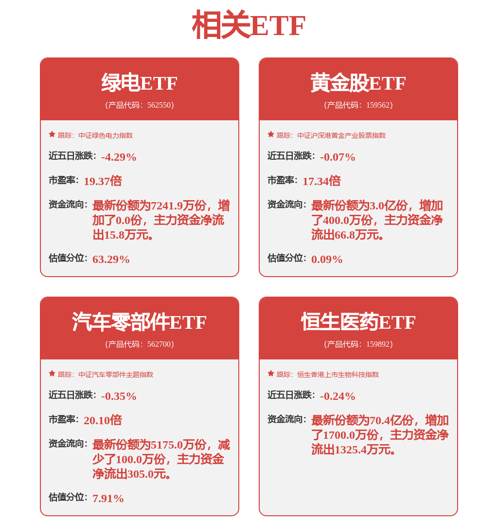 中证互联互通A股投资主题指数报1496.09点，前十大权重包含贵州茅台等