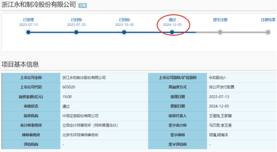 永和股份不超17.36亿定增获上交所通过 中信证券建功